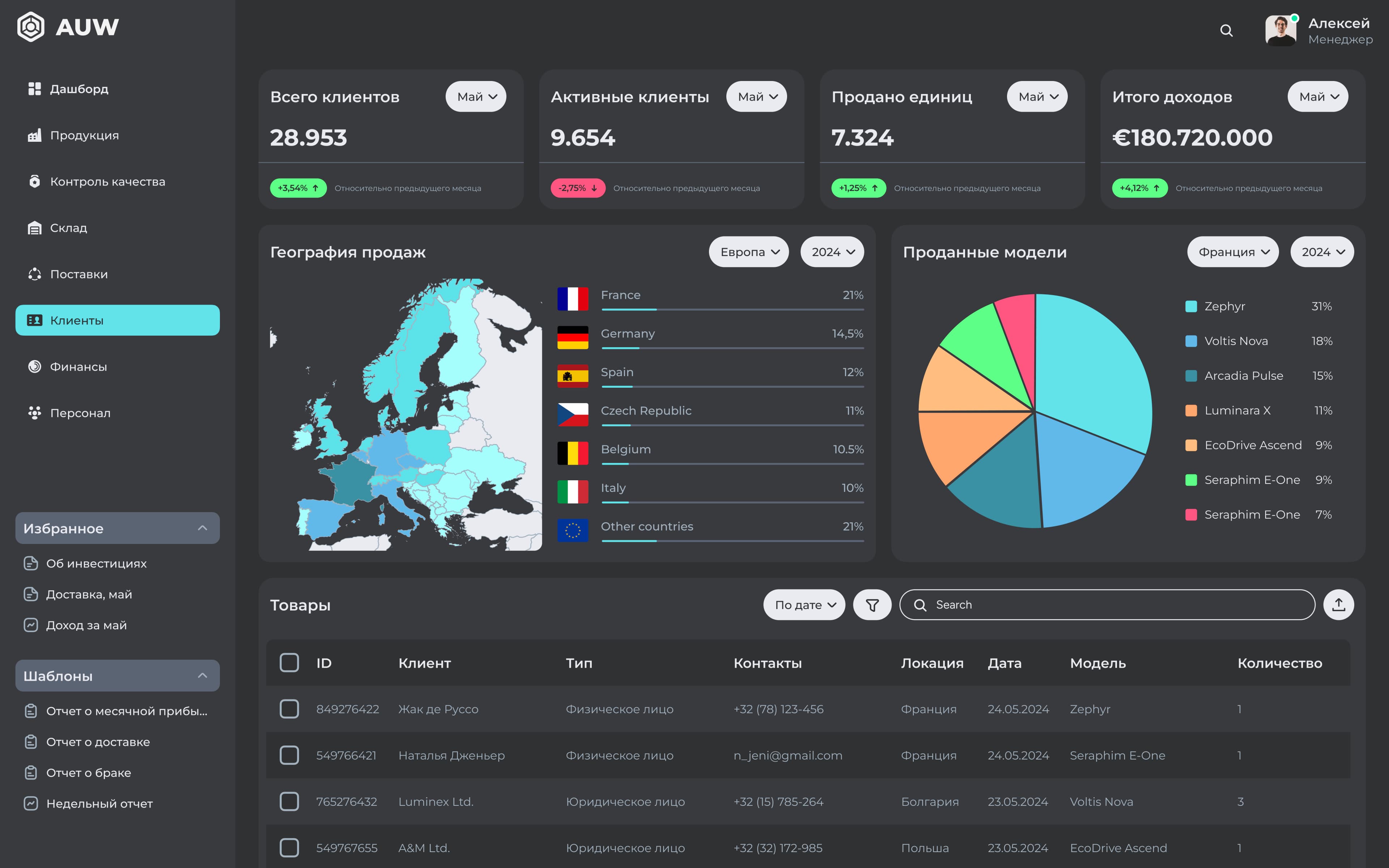 Result application image